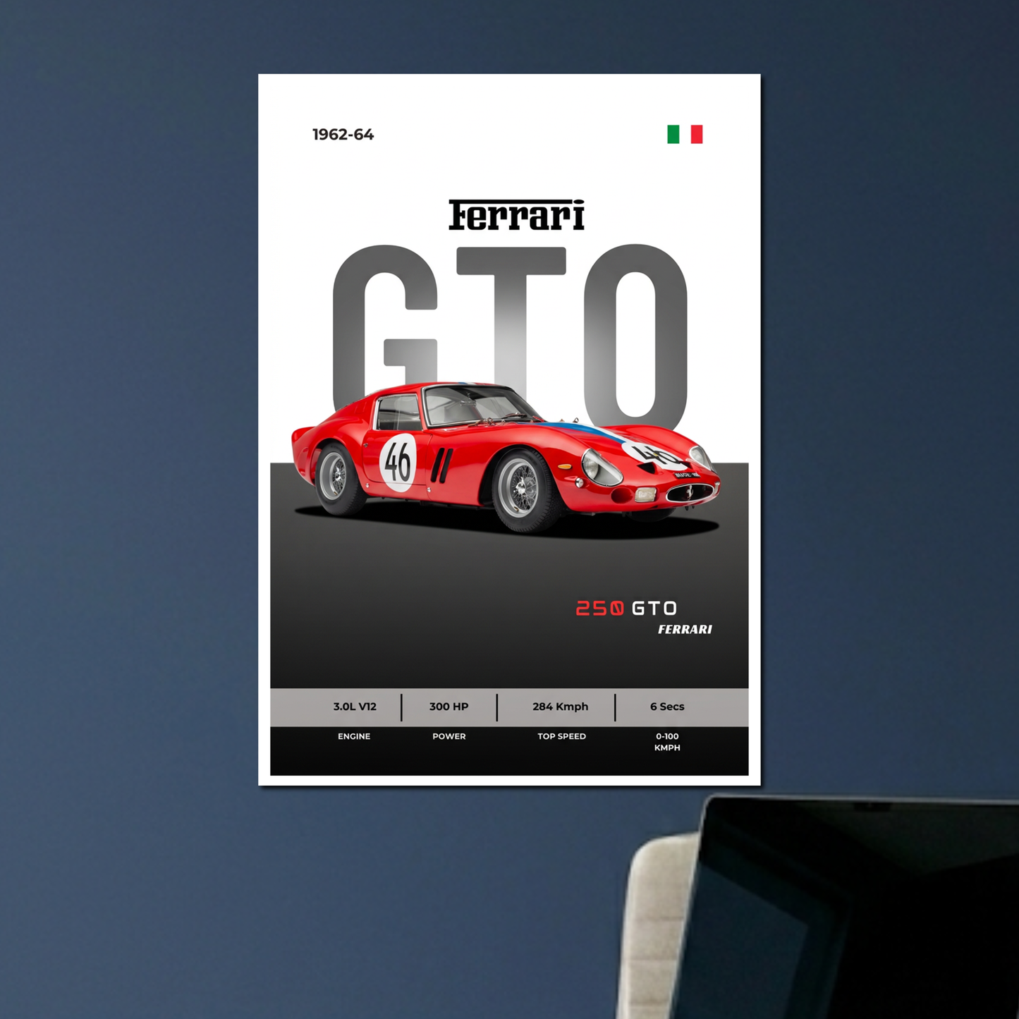 FERRARI GTO 250-2 | C-2 | CAR POSTER