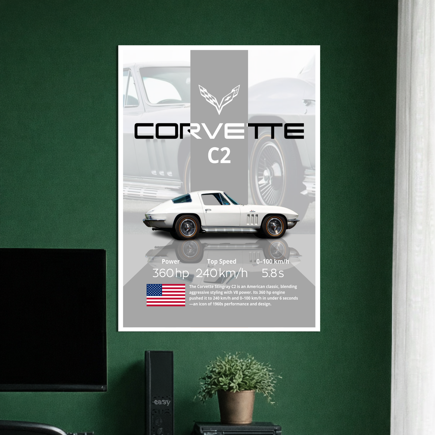 CORVETTE C2 | C-1 | CAR POSTER