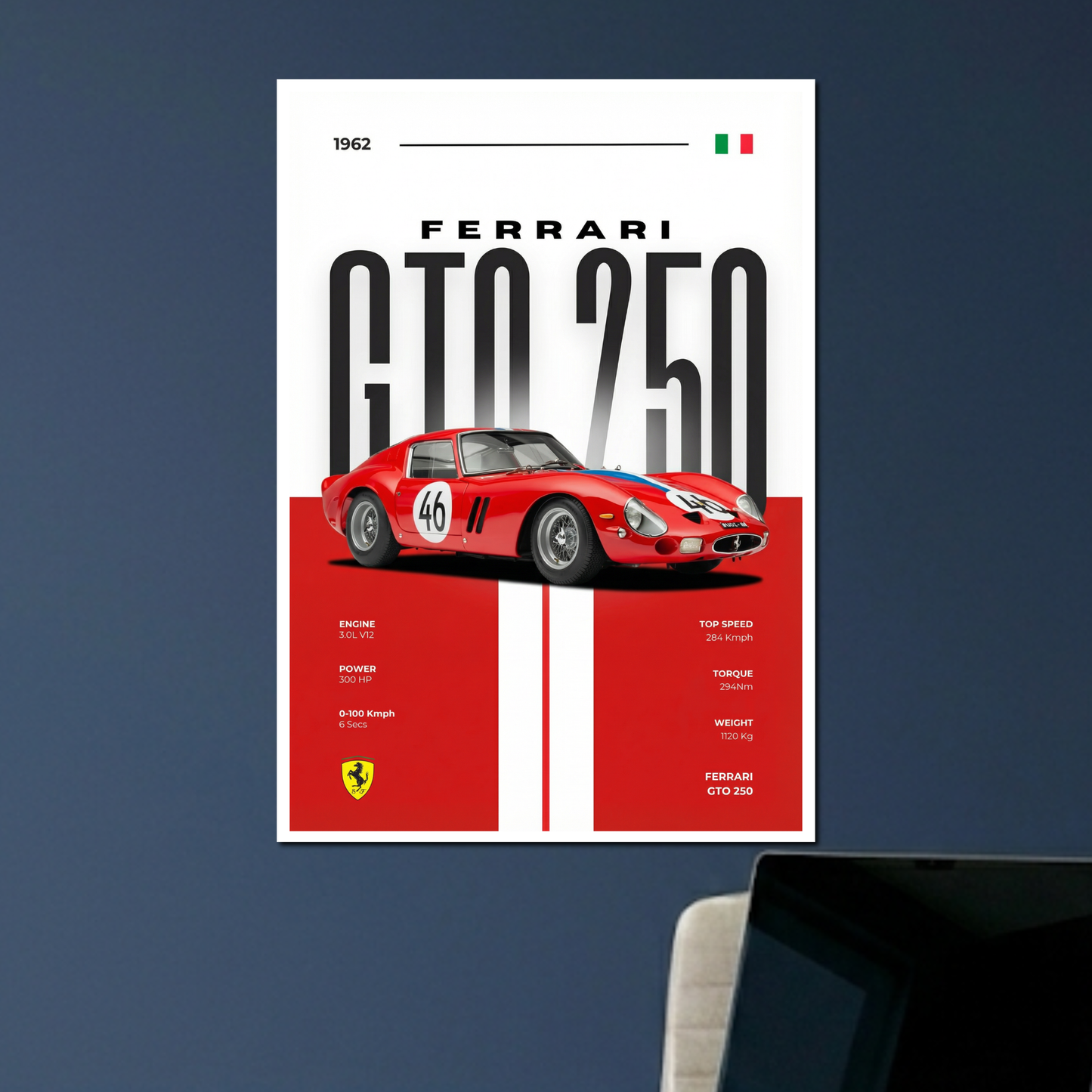 FERRARI GTO 250 | C-2 | CAR POSTER