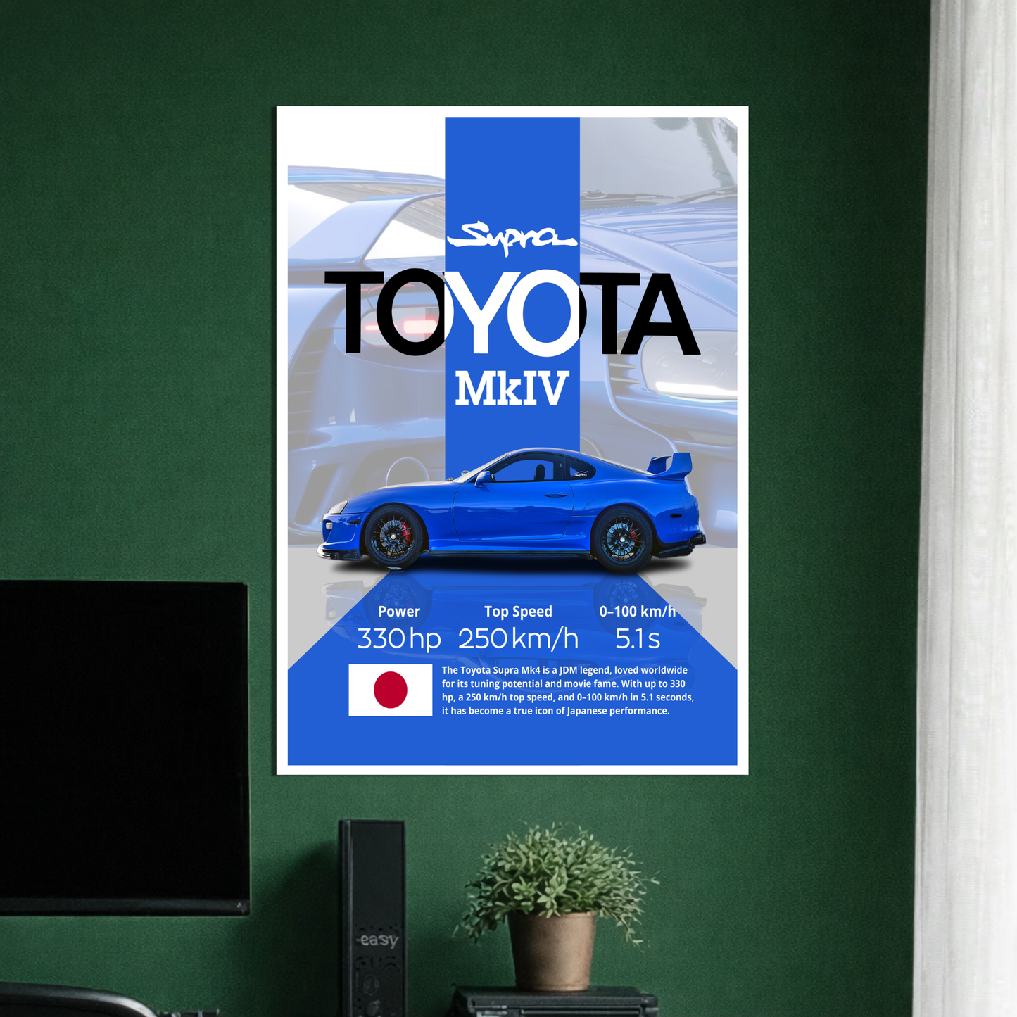 TOYOTA SUPRA MKIV | C-1 | CAR POSTER