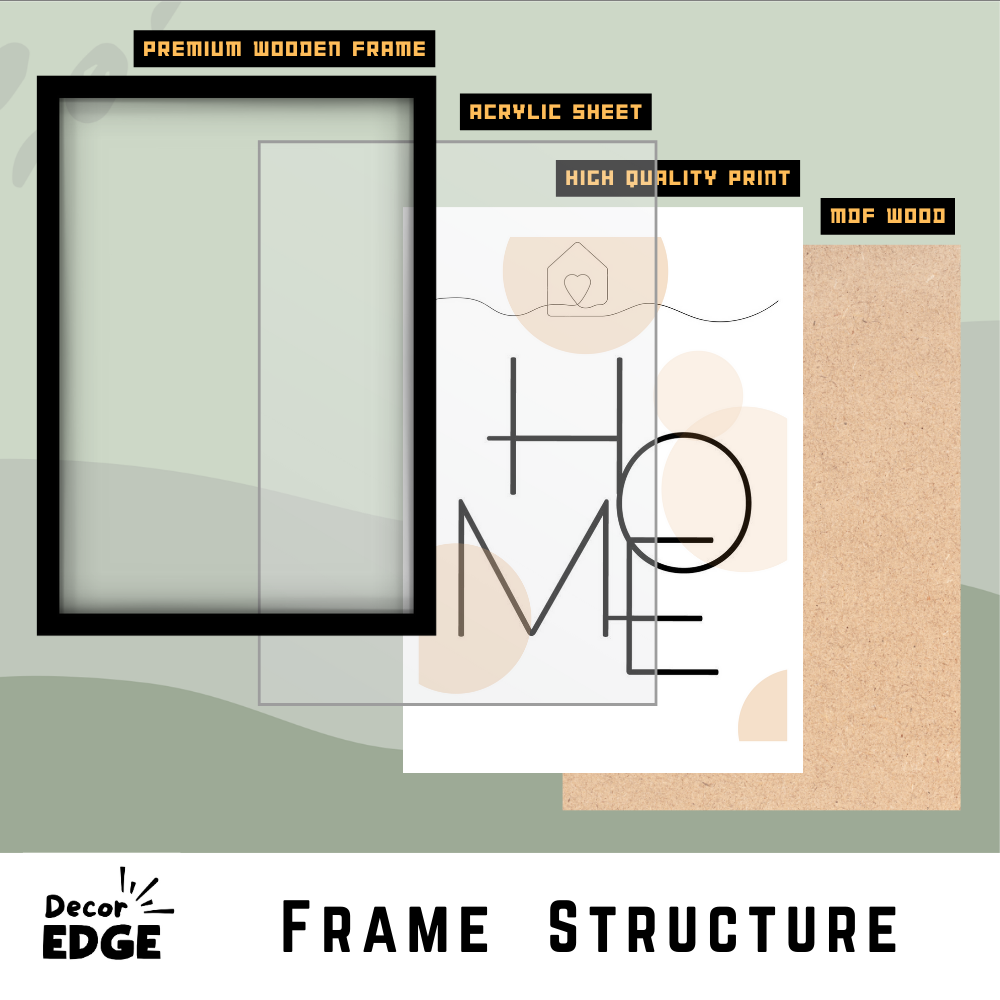 Minimalist "Home" typography wall art-Premium Framed Poster