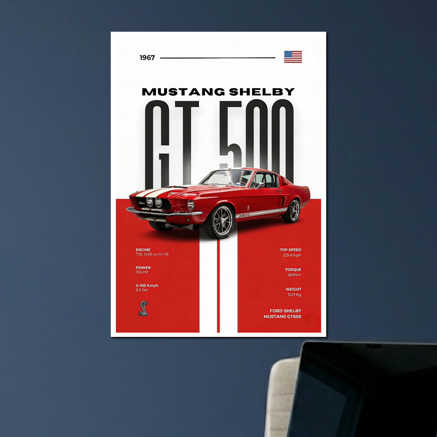 GT 500| C-2 | CAR POSTER