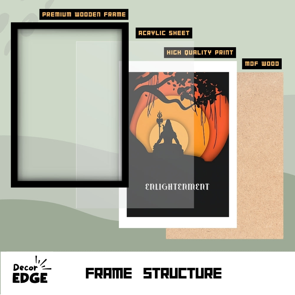 Enlightenment- Shiva Poster