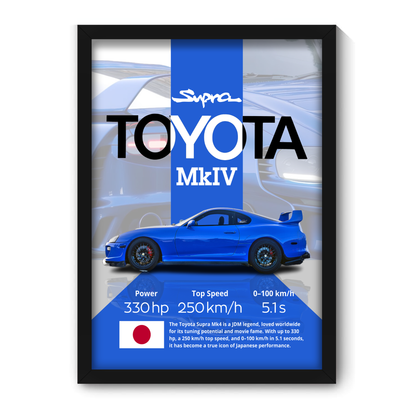 TOYOTA SUPRA MKIV | C-V4 | CAR POSTER