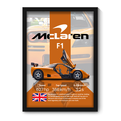 MCLAREN F1 | C-V4 | CAR POSTER