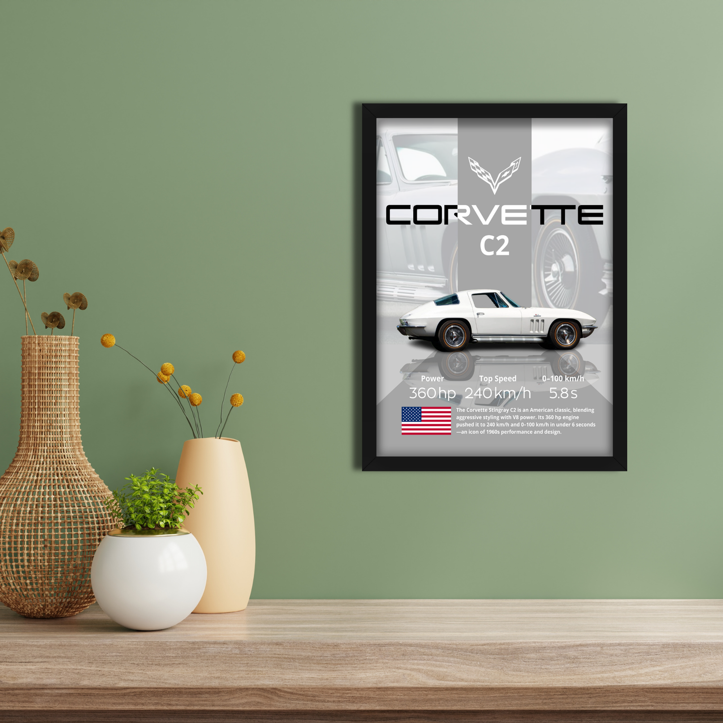 CORVETTE C2 | C-V4 | CAR POSTER