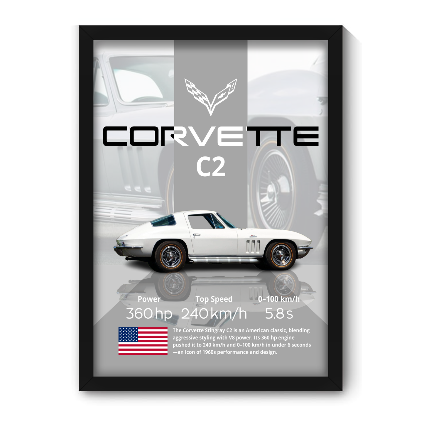 CORVETTE C2 | C-V4 | CAR POSTER