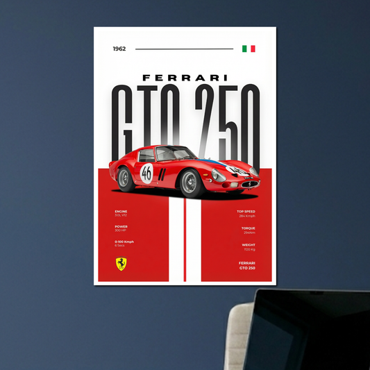 FERRARI GTO 250 | C-2 | CAR POSTER
