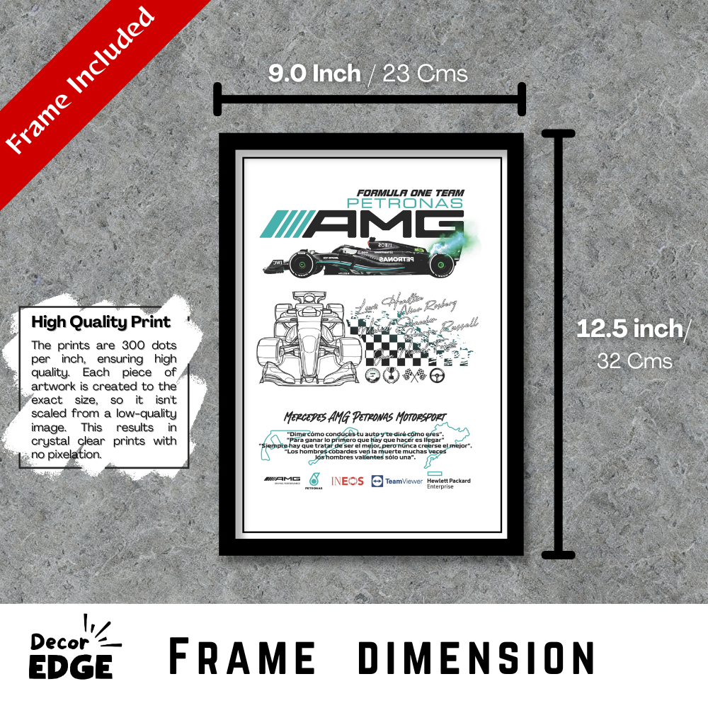 MERCEDES AMG PETRONAS MOTORSPORT - Premium Framed Poster