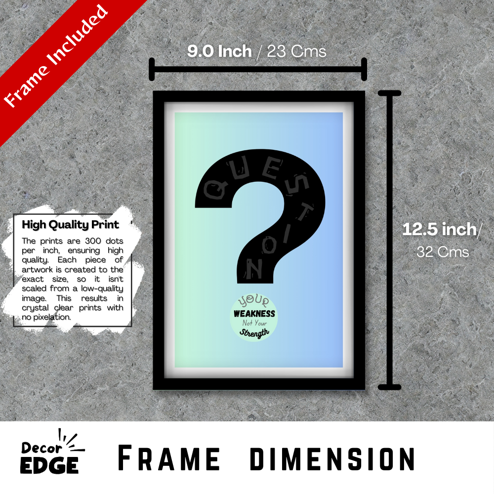 Question your weakness not your strength - Premium Framed Poster