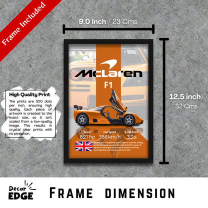 MCLAREN F1 | C-V4 | CAR POSTER