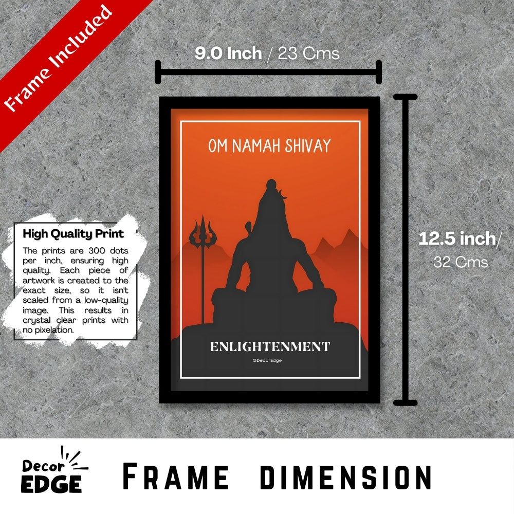 Enlightenment- Shiva Poster