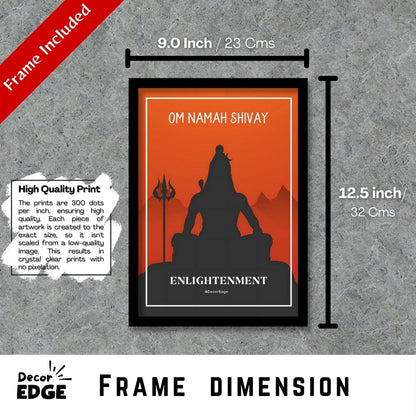 Enlightenment- Shiva Poster