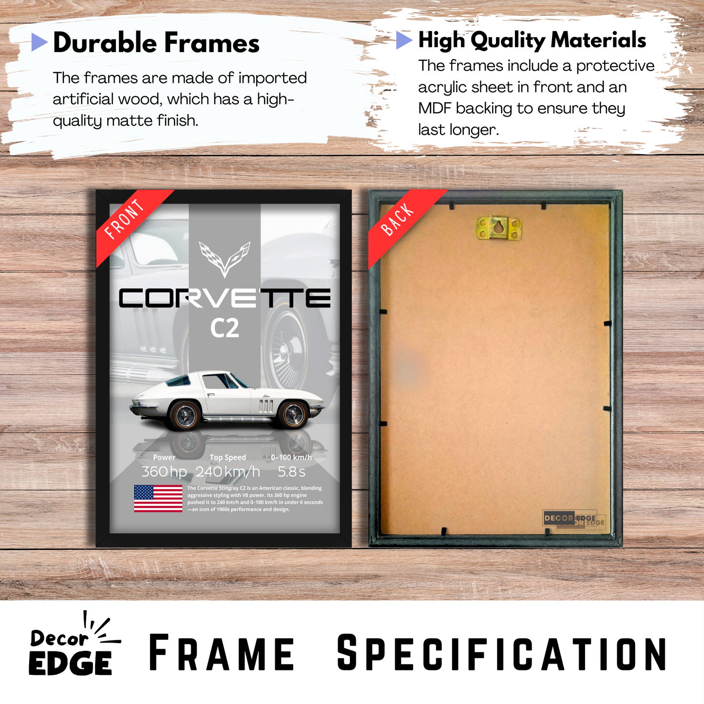 CORVETTE C2 | C-V4 | CAR POSTER