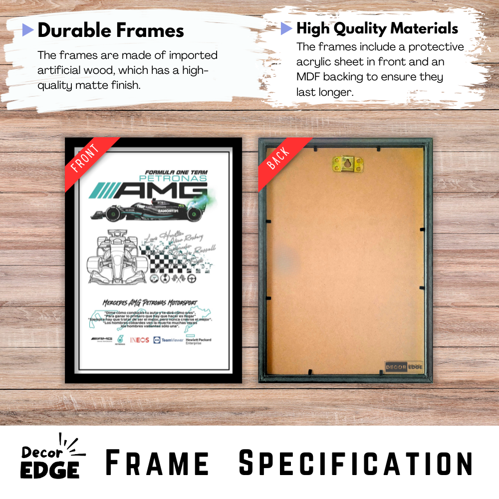 MERCEDES AMG PETRONAS MOTORSPORT - Premium Framed Poster