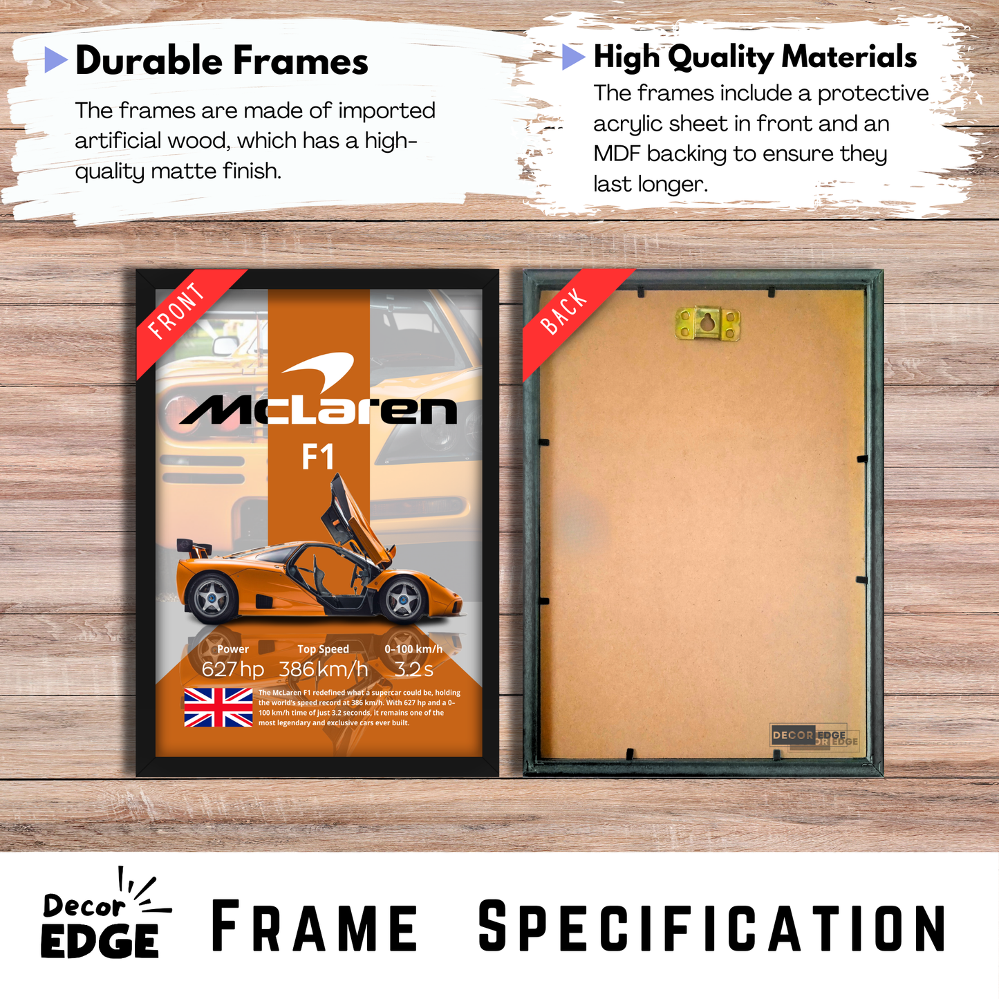 MCLAREN F1 | C-V4 | CAR POSTER