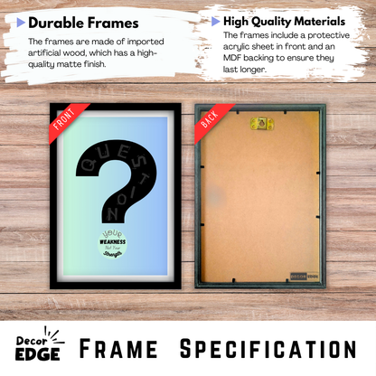 Question your weakness not your strength - Premium Framed Poster