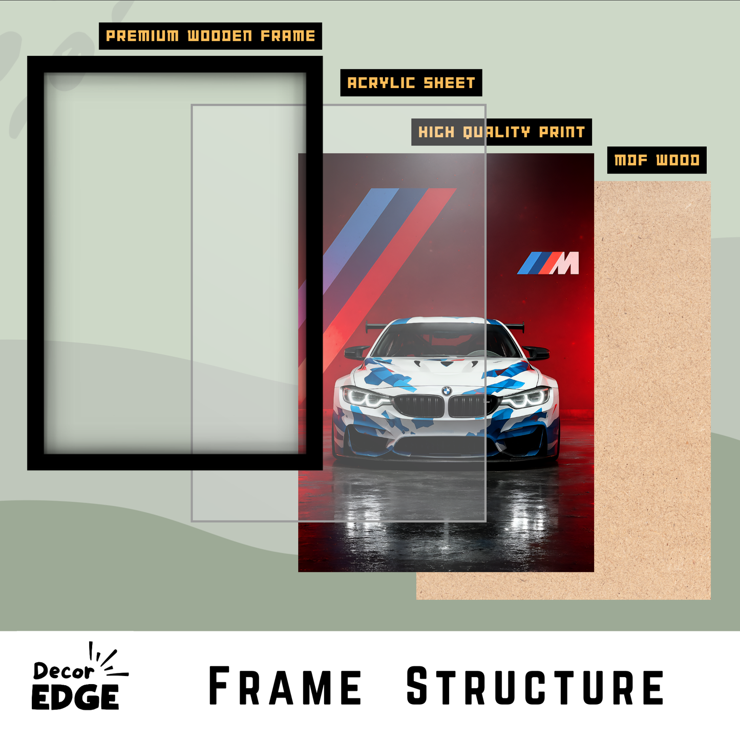 BMW M4 GT4 | C-V3 | CAR POSTER