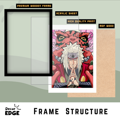 Jiraiya the Gallant – Sage Mode Poster