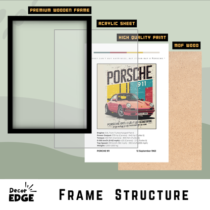 PORSCHE 911 | C-V3 | CAR POSTER