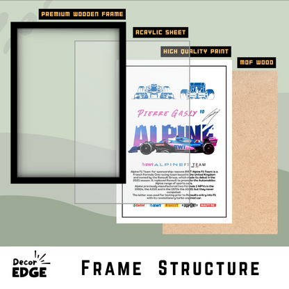 ALPINE PIERRE GASLY 10 - Premium Framed Poster