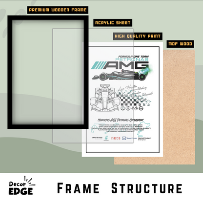 MERCEDES AMG PETRONAS MOTORSPORT - Premium Framed Poster