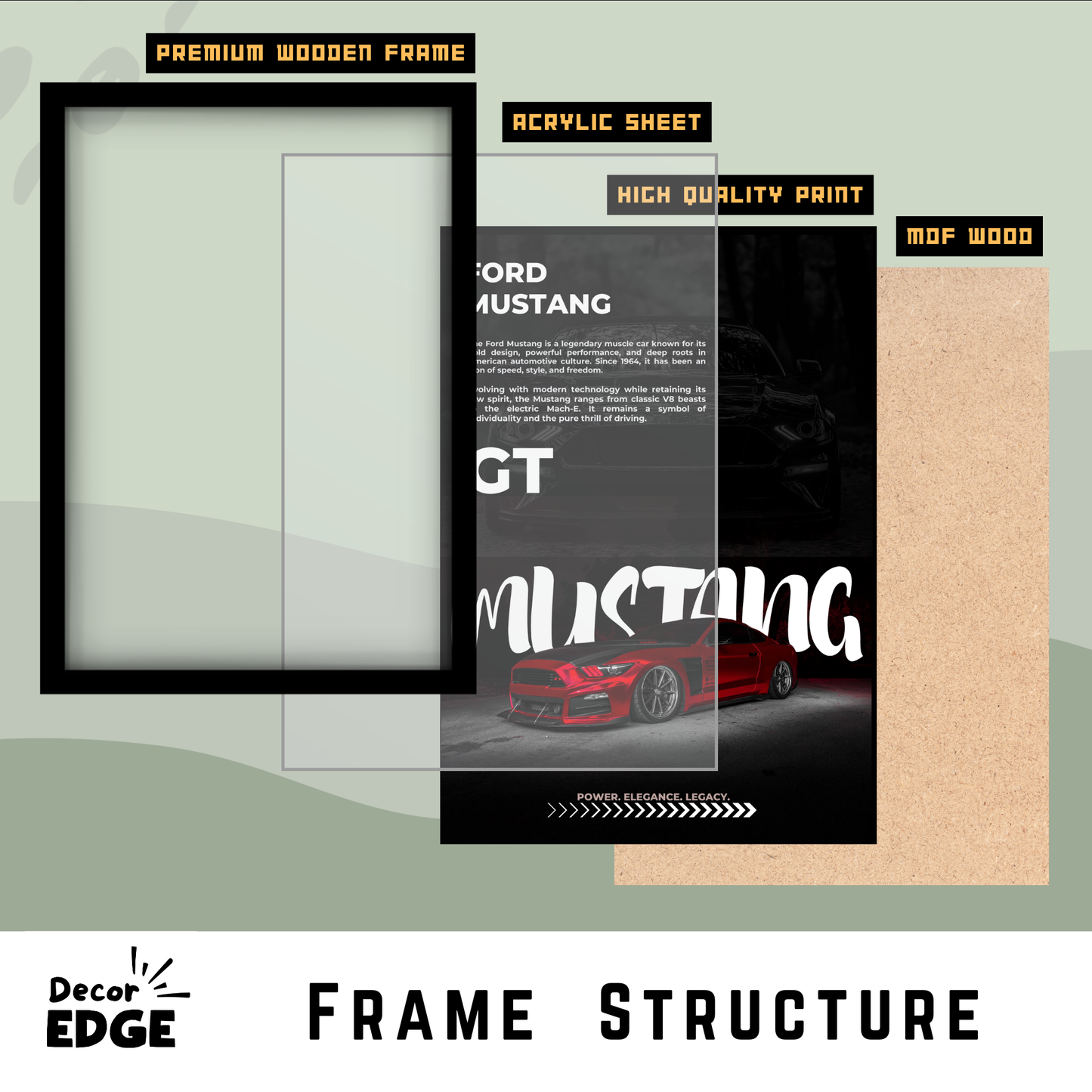 GT MUSTANG | C-V3 | CAR POSTER