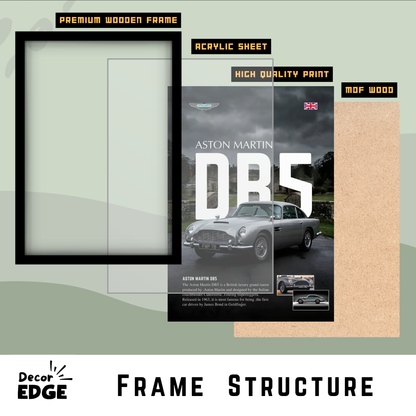 ASTON MARTIN DB5 | C-V3 | CAR POSTER