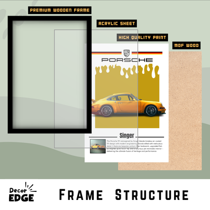 PORSCHE SINGER | C-V5 | CAR POSTER