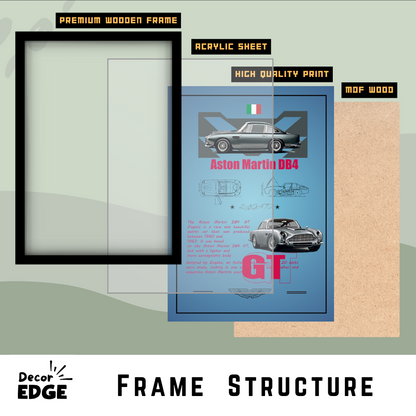 ASTON MARTIN DB4 GT - Premium Framed Poster