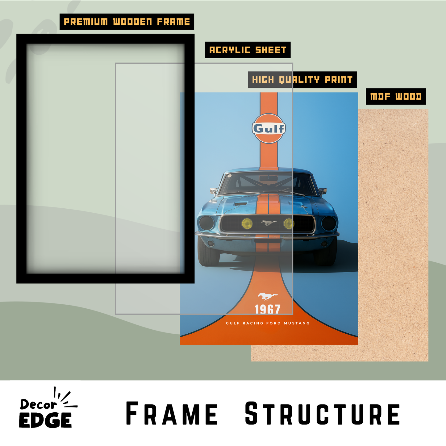 GULF RACINF FORD MUSTANG | C-V3 | CAR POSTER
