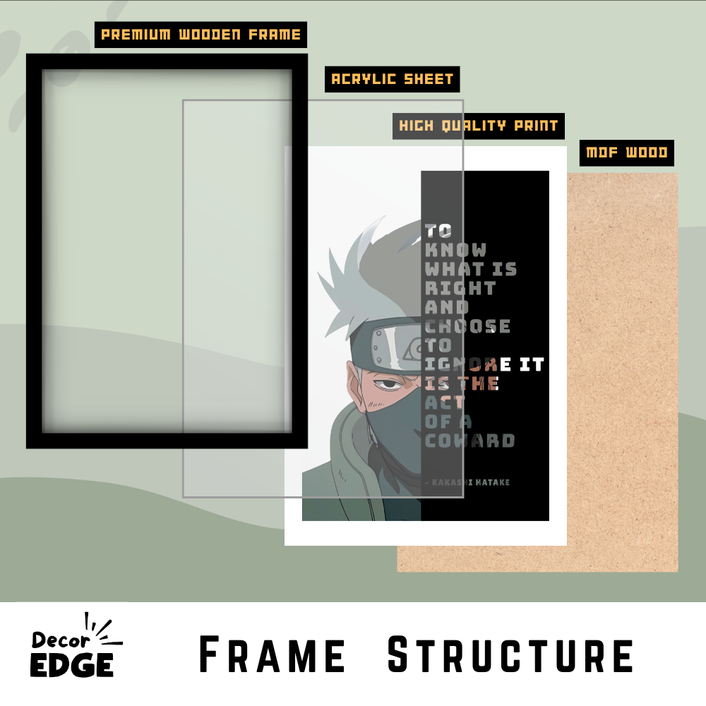 Stand for What's Right – Kakashi Quote Poster