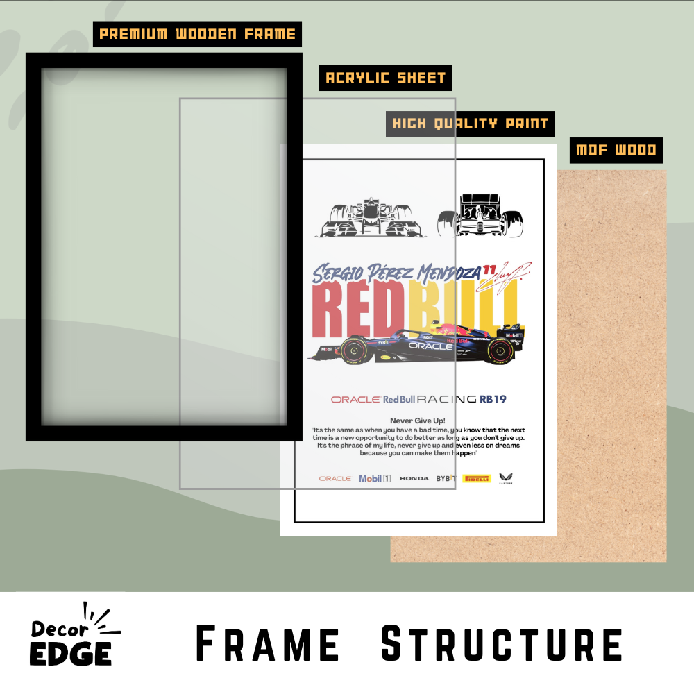 ORACLE REDBULL RACING RB19 - Premium Framed Poster