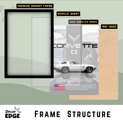 CORVETTE C2 | C-V4 | CAR POSTER