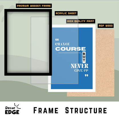 Change course but never give up -  Premium Framed Poster