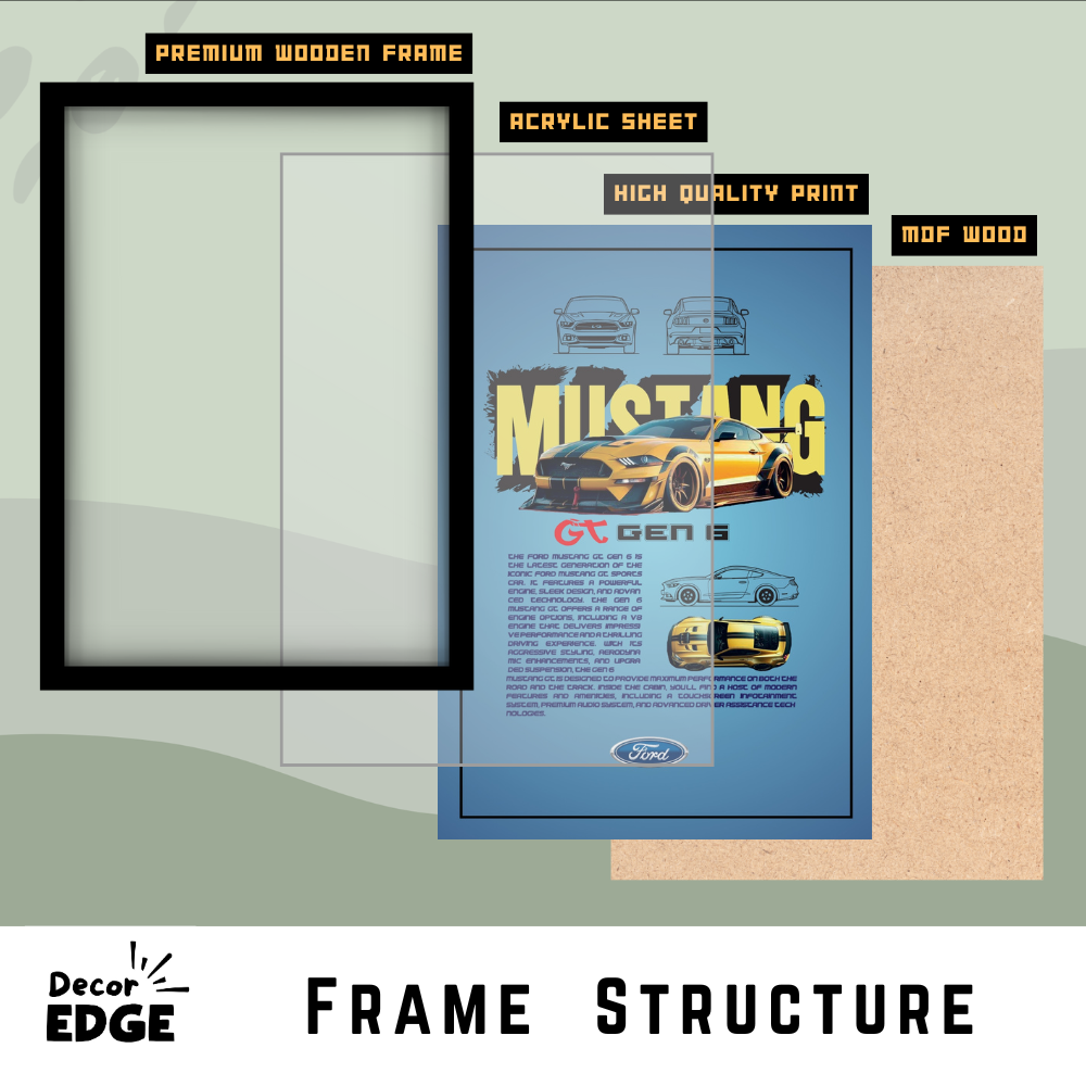 FORD MUSTANG GT GEN 6 - Premium Framed Poster