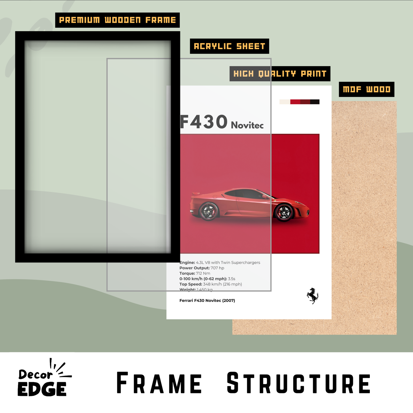 F430 NOVITEC | C-V3 | CAR POSTER