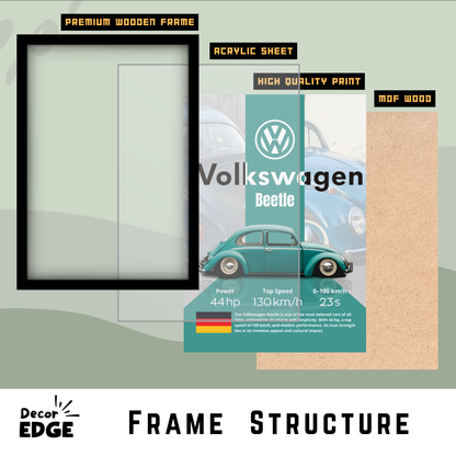VOLKSWAGEN BEETLE | C-V4 | CAR POSTER