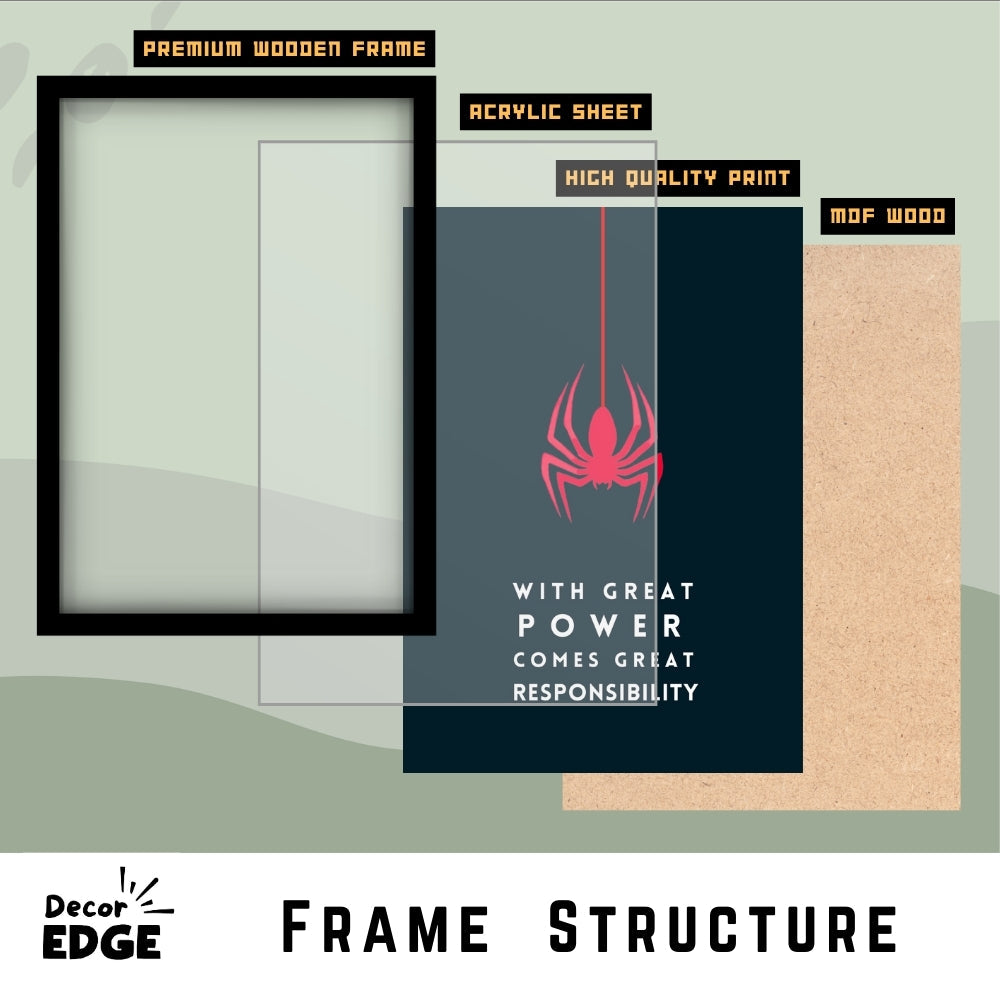 With Great Power Comes Great Responsibility - Minimalist Spider Poster