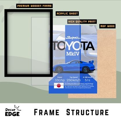 TOYOTA SUPRA MKIV | C-V4 | CAR POSTER