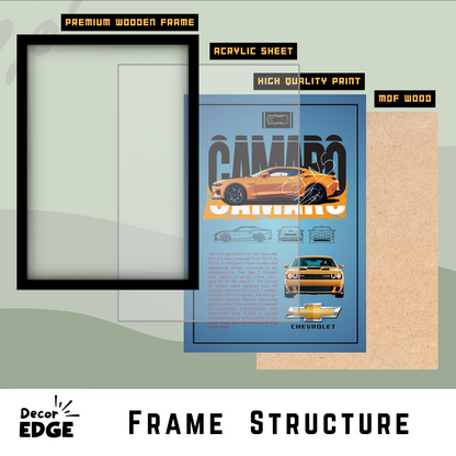 CHEVROLET CAMARO 5TH GEN - Premium Framed Poster