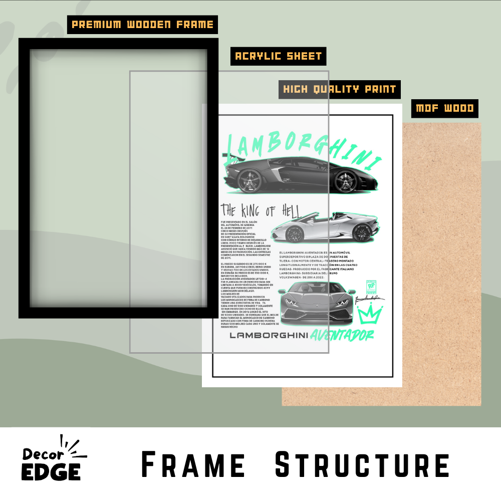 LAMBORGHINI AVENTADOR - Premium Framed Poster