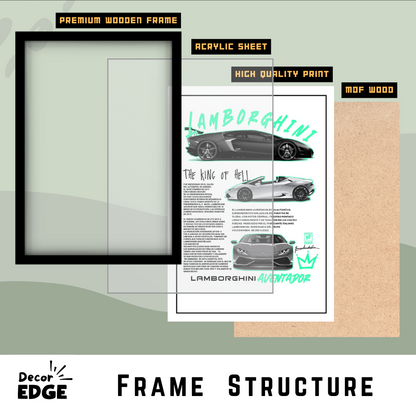 LAMBORGHINI AVENTADOR - Premium Framed Poster
