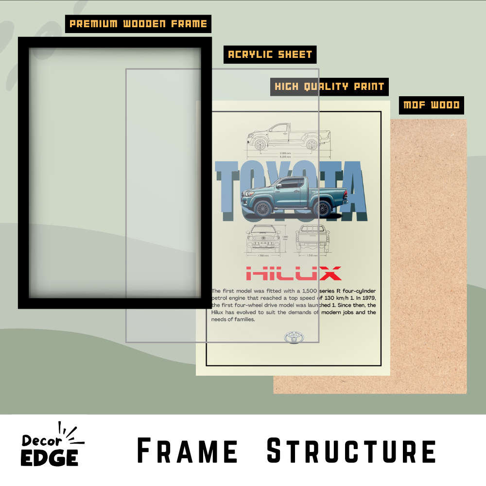 TOYOTA HILUX - Premium Framed Poster