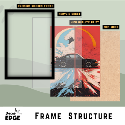 PORSCHE  911 TURBO | C-V3 | CAR POSTER