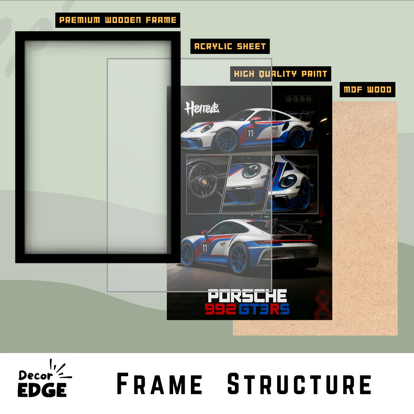 PORSCHE 992 GT3RS | C-V3 | CAR POSTER