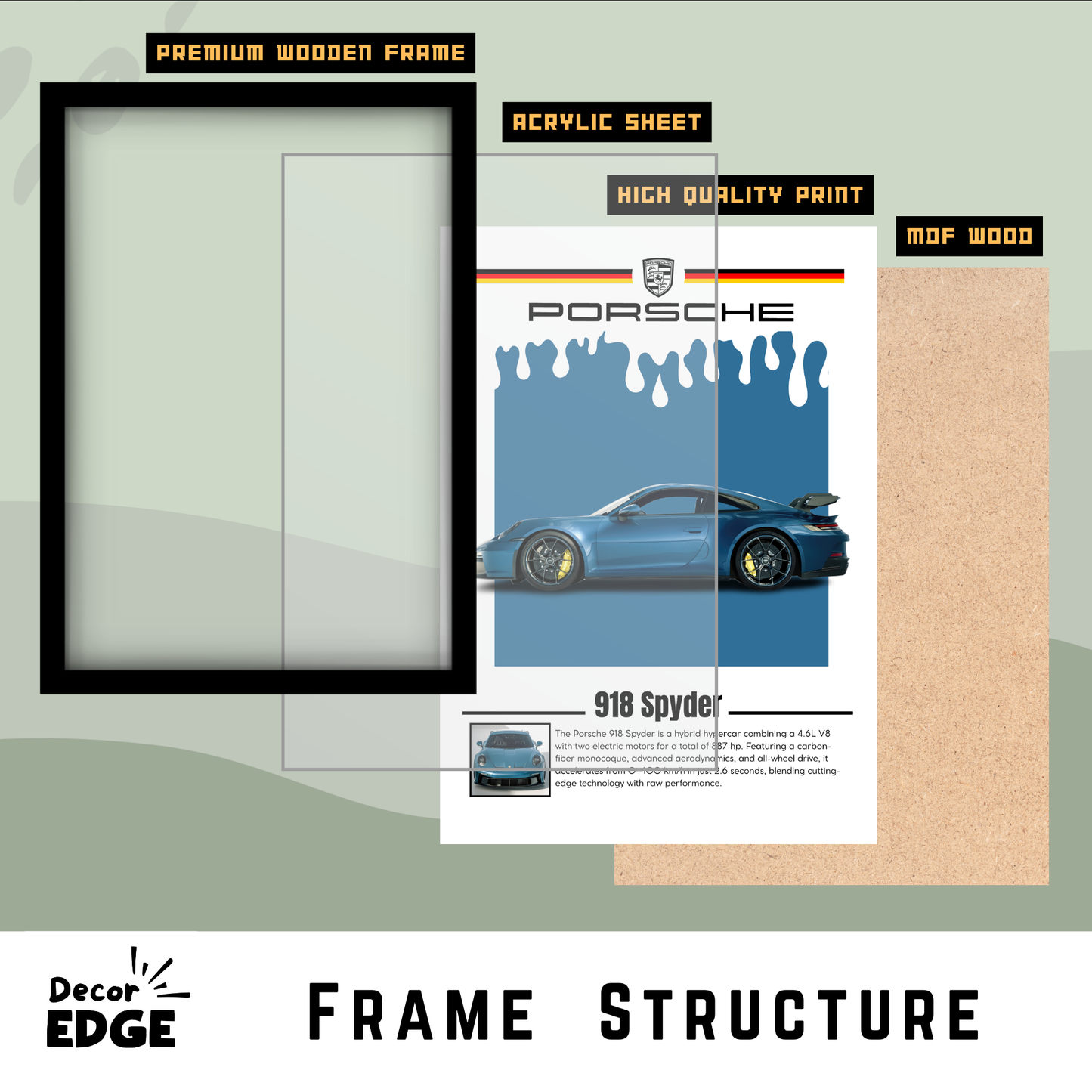 PORSCHE 918 SPYDER | C-V5 | CAR POSTER