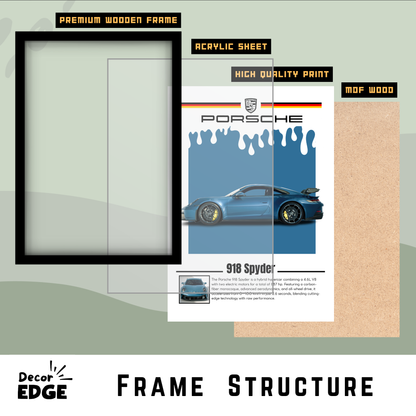 PORSCHE 918 SPYDER | C-V5 | CAR POSTER