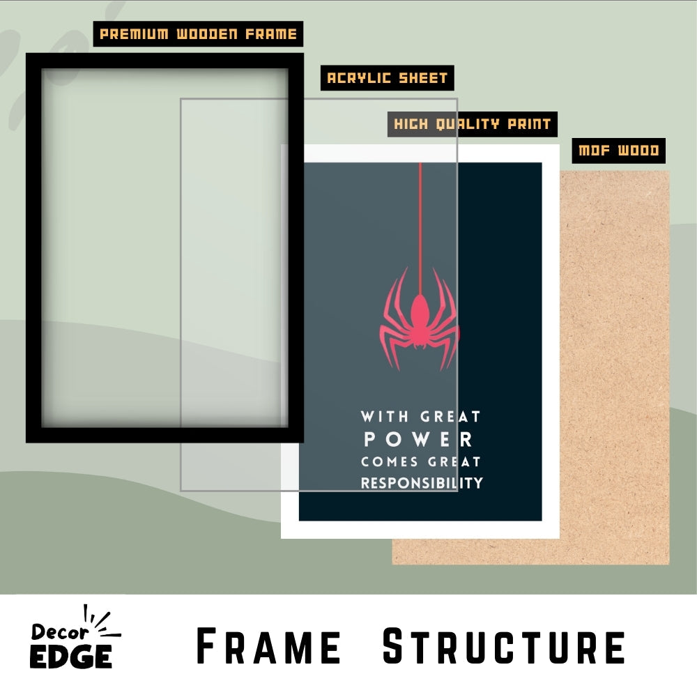 With Great Power Comes Great Responsibility - Minimalist Spider Poster