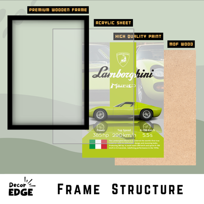 LAMBORGHINI MIURA | C-V4 | CAR POSTER